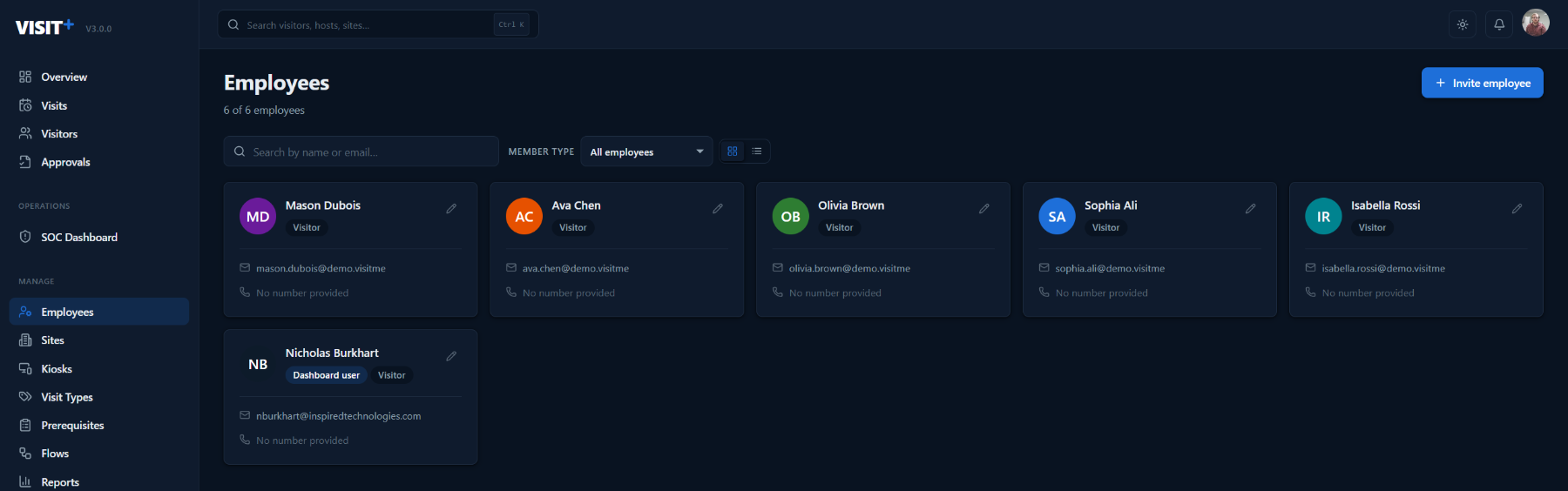 Visit+ employees list showing hosts available to receive visitors, synced per company