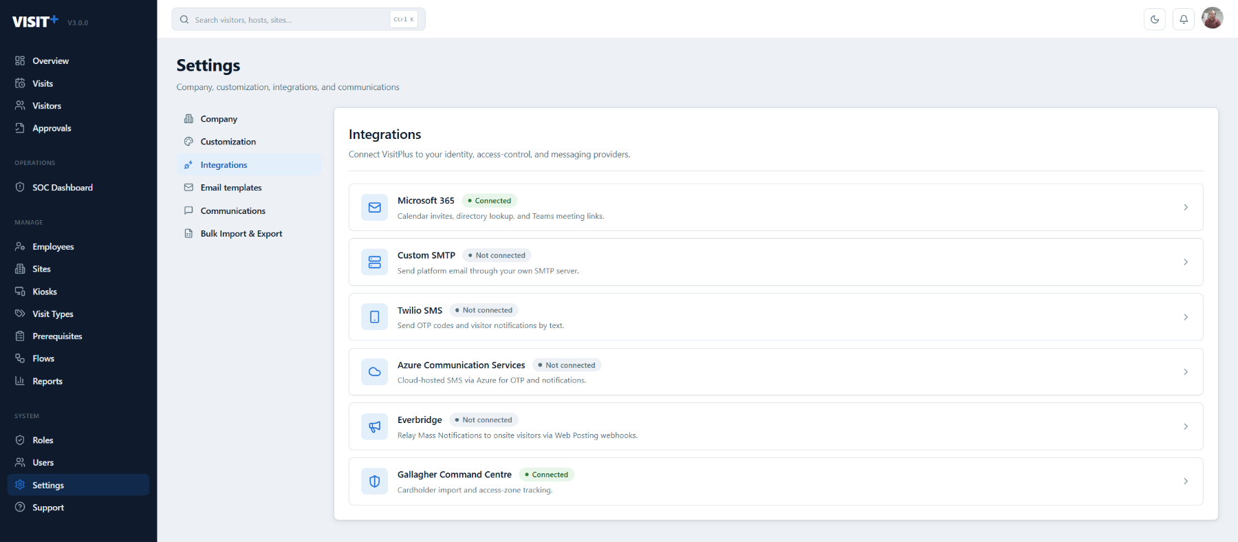 Visit+ integrations settings: Microsoft 365 and Gallagher Command Centre connected, with Custom SMTP, Twilio, Azure Communication Services and Everbridge available